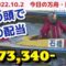 ボートレース【今日の万舟・最高配当】2022.10.2